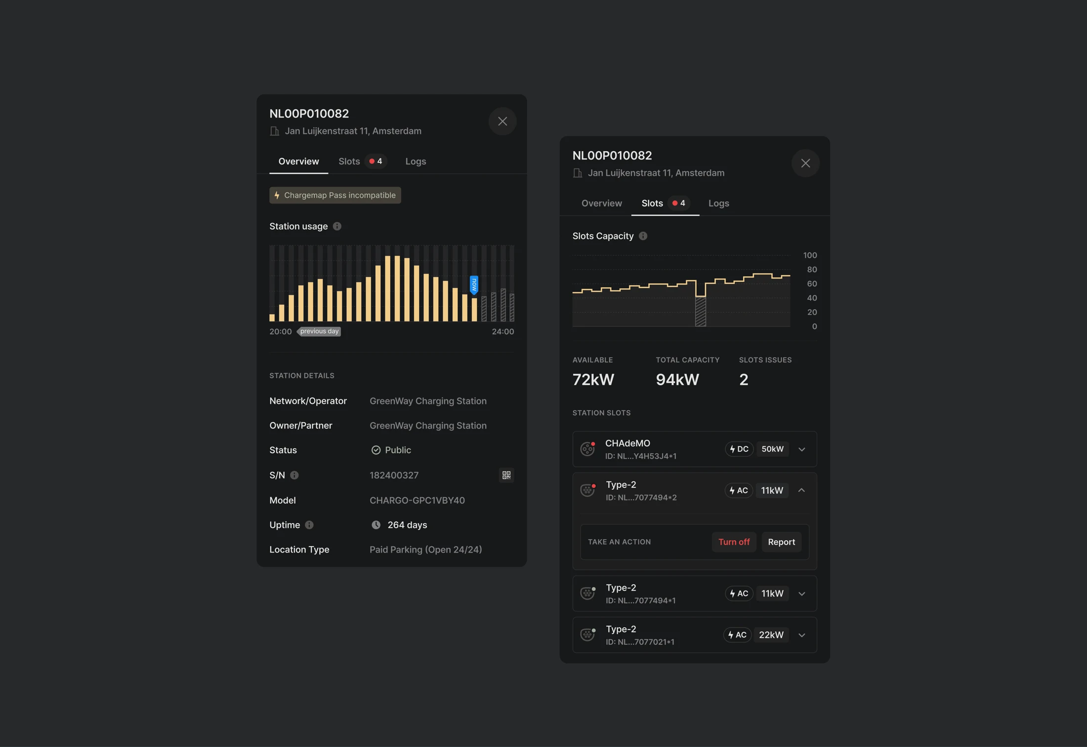 Zephyr station performance interface panels